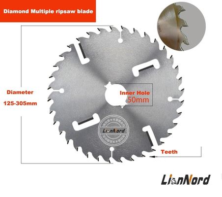 Scia circolare multi-rippassa per taglio di legno