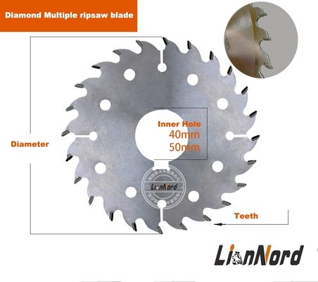 Scia circolare multi-rippassa per taglio di legno