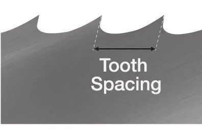 Legno di taglio per seghe a fascia per seghe di legno di materiale duro e morbido